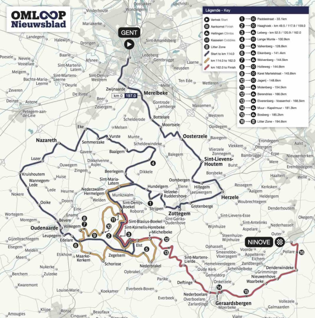 Parcours Omloop Het Nieuwsblad 2025